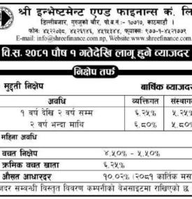 पौष १ गतेदेखि लागुहुने श्री इन्भेष्टमेण्ट एण्ड फाइनान्सको ब्याजदर परिवर्तनको सूचना