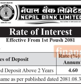 नेपाल बैंकको ब्याजदर संसोधन सम्बन्धी सूचना