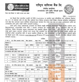 अन्तार्वार्ताका लागि छनौट गरिएको सम्बन्धी राष्ट्रिय वाणिज्य बैंकको सूचना -