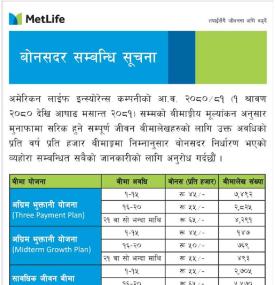 मेट लाईफ इन्सुरेन्सको बोनसदर परिवर्तन सम्बन्धी सूचना