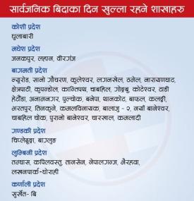 सार्वजनिक बिदाका दिन ग्लोबल आइएमई बैंकका खुल्ला रहने शाखाहरुबारे सूचना -