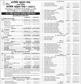  RBB Merchant Banking has published “RBB Mutual Fund-1” NAV till Mangsir, 2081