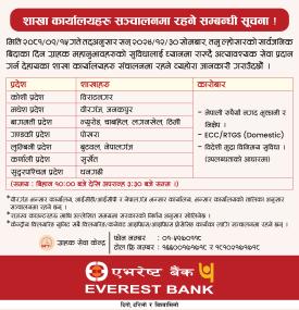 एभरेष्ट बैंकको शाखा कार्यालयहरु सन्चालनमा रहने सम्बन्धी सूचना 