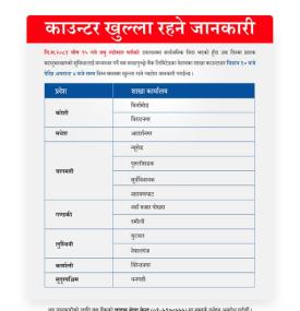 माछापुच्छ्रे बैंकको काउन्टर खुल्ला रहने सम्बन्धी सूचना -