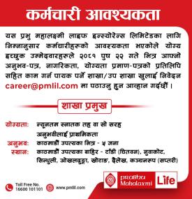 कर्मचारी आवश्यकता - Job Vacancy -