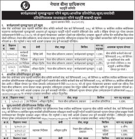 नेपाल बीमा प्राधिकरणमा पदपूर्ति सम्बन्धी अत्यन्त जरुरी सूचना