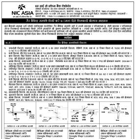 सात दिन भित्र ऋणीको घरजग्गा लिलाम बिक्रीको लागि एनआइसी एशिया बैंकको नयाँ सूचना -