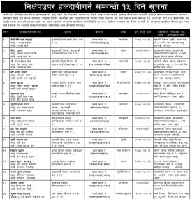 निक्षेपउपर हकदावी गर्ने सम्बन्धी १५ दिने सूचना