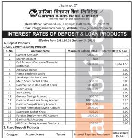   गरिका विकास बैंकको माघ महिनाका लागि नयाँ ब्याजदर सार्वजनिक - Interest Rates -