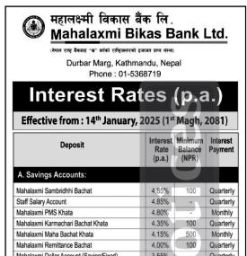 महालक्ष्मी विकास बैंकको ब्याजदर सूची सार्वजनिक: कुन खातामा कति ?