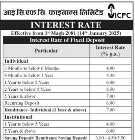 ICFC फाइनान्सको नयाँ ब्याजदरको सूचना प्रकाशित - Interest Rates -