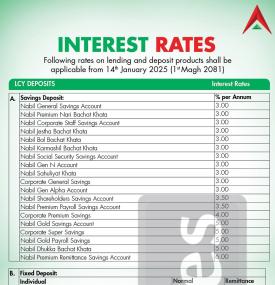 नबिल बैंकको नयाँ ब्याजदर सार्वजनिक, कुन कुन खातामा कति ? - Interest Rates Notice -  