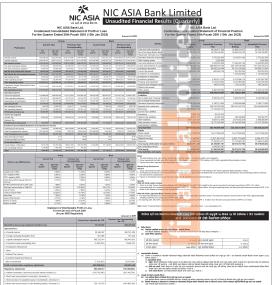 NIC Asia बैंकको दोस्रो त्रैमासमा पनि नाफामा ठूलो गिरावट, वितरणयोग्य नाफा ऋणात्मक - Q2 Report -