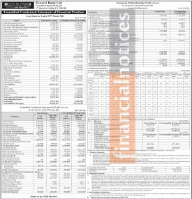 एभरेष्ट बैंकको दोस्रो त्रैमाससम्ममा खुद नाफा २ अर्ब ७ करोड ४७ लाख ६३ हजार रुपैयाँ 