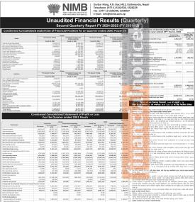 नेपाल इन्भेष्टमेन्ट मेगा बैंकको खुद नाफा २ अर्ब ८३ करोड रुपैयाँ - Q2 Report -