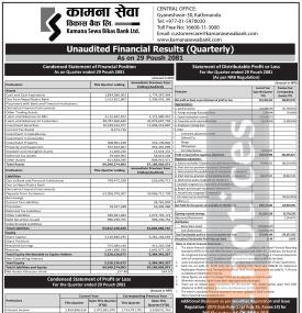 कामना सेवा विकास बैंकको खुद नाफा ३२ करोड २४ लाख ९३ हजार रुपैयाँ - Q2 Report -