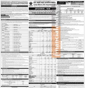 क्रेष्ट माइक्रो लाइफ इन्सुरेन्सले माघ १५ गतेदेखि IPO निष्कासन गर्नेबारे सूचना