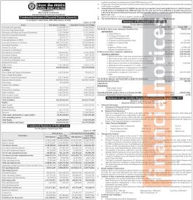 नेपाल बैंकको खुद नाफा २१.८७ प्रतिशतले घटेर ४६ करोड १० लाख १७ हजार रुपैयाँ - Q2 Report -