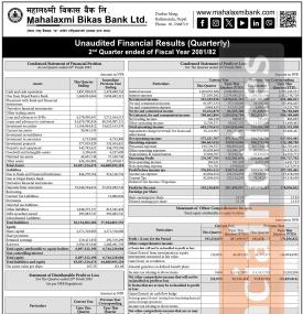 महालक्ष्मी विकास बैंकको खुद नाफा २८ करोड ७४ लाख रुपैयाँ - Q2 Report -