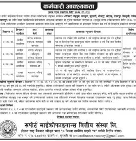 Micro Finance मा जागिर खुल्यो !!!