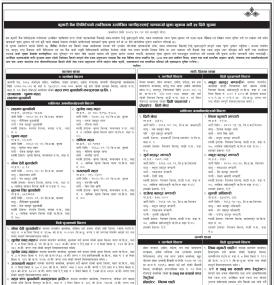 कुमारी बैंकका ऋणीहरुलाई ऋण कर्जा चुक्ता भुक्तान गर्ने ३५ दिने सूचना -