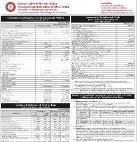 Himalayan Laghubitta Reports Rs 20.06 Million Net Profit in Q2; Publishes FY 2081/82 Analysis.
