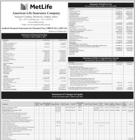 MetLife Publishes Annual Financial Statement for FY 2080/81.