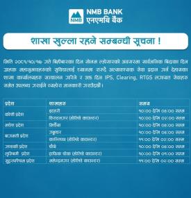 शाखा खुल्ला रहने सम्बन्धी सूचना  -