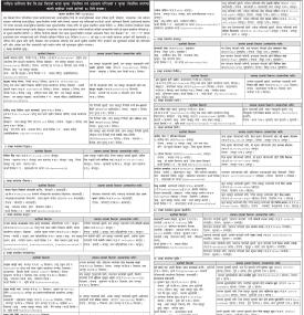 कर्जा चुक्ता नगरेमा कालो सूचीमा राखिने बारेको सूचना