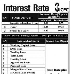 Interest Rate Notice 