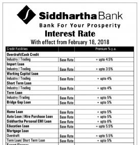 Interest Rates