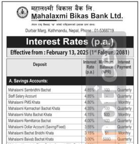 महालक्ष्मी विकास बैंकको  नयाँ ब्याजदर सार्वजानिक, कुन खातामा कति पुग्यो ?