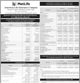 American Insurance Company has published its Financial Result of 2nd Quarter