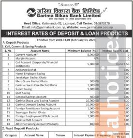 गरिमा विकास बैंकको फागुन महिनाका लागि नयाँ ब्याजदर सार्वजनिक - Interest Rates