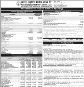 महिला लघुवित्तको खुद नाफा ७ करोड ३२ लाख रुपैयाँ -Q2 Report-