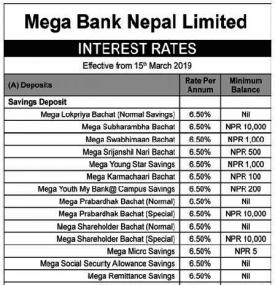 Interest Rates