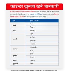 माछापुच्छ्रे बैंकको ग्राहकहरूलाई काउन्टर खुल्ला रहने जानकारी बारे सूचना