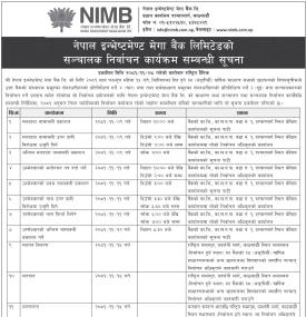 नेपाल इन्भेष्टमेण्ट मेगा बैंकको संचालक निर्वाचन कार्यक्रम सम्बन्धी सूचना