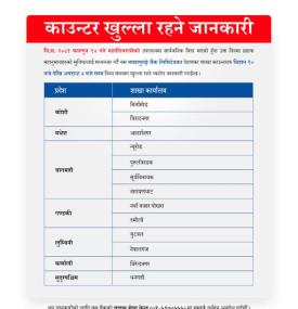 माछापुच्छ्रे बैंकको काउन्टर खुल्ला रहने सम्बन्धी सूचना