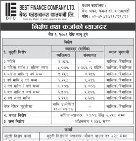 निक्षेप तथा कर्जाको ब्याजदर परिवर्तन सम्बन्धी सूचना