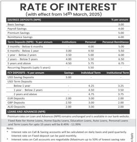 लक्ष्मी सनराइज बैंकको ब्याजदर प्रकाशन बारे सूचना - Interest Rates -