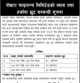 ब्याज तथा हर्जना छुट सम्बन्धी सूचना