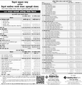 Siddhartha Capital has published “Siddhartha Systematic Investment Scheme” NAV till Falgun, 2081