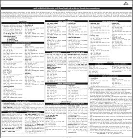 सम्पत्ति लिलाम बिक्रीको लागि १५ दिने गोप्य शिलबन्दी बोलपत्र आव्हानको सूचना