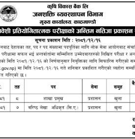 खुला तथा समावेशी प्रतियोगितात्मक परिक्षाको नतिजा प्रकाशन सम्बन्धी सूचना