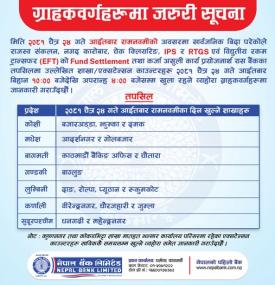 शाखा खुल्ला रहने सम्बन्धी नेपाल बैंकको जरुरी सूचना -