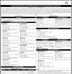 सम्पत्ति लिलाम बिक्रीको लागि १५ दिने गोप्य शिलबन्दी बोलपत्र आव्हानको सूचना