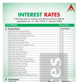 नबिल बैंकको नयाँ ब्याजदर सार्वजनिक, कुन कुन खातामा कति ? - Interest Rates -