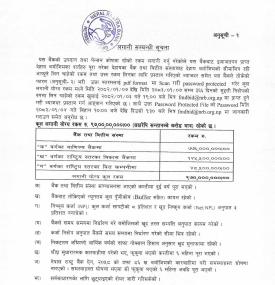बैंक तथा वित्तीय संस्थाको मुद्दती निक्षेपमा लगानी गर्ने सम्बन्धी सूचना
