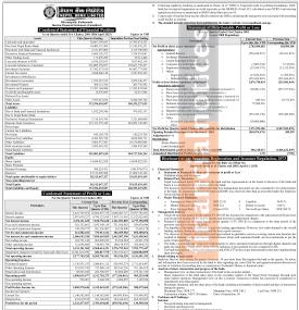 नेपाल बैंकले कसरी कमायो २ अर्ब ७८ करोड नाफा ? २०००% भन्दा बढी वृद्धिको कारण के हो ?